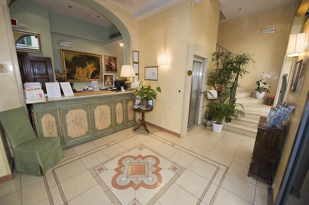 ***  Hotel Galileo Florence Italy